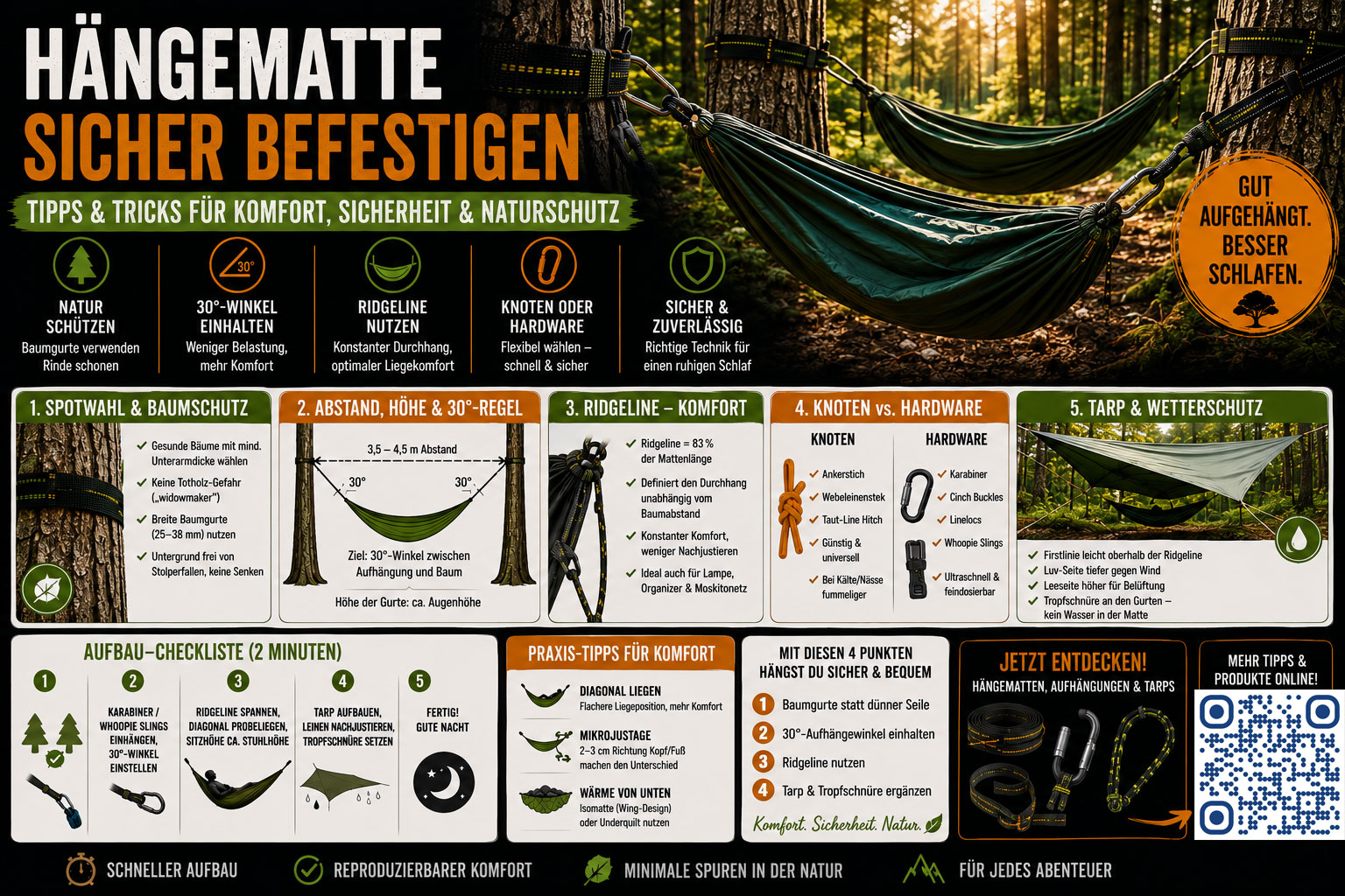 Hängematte sicher befestigen – Tipps & Tricks