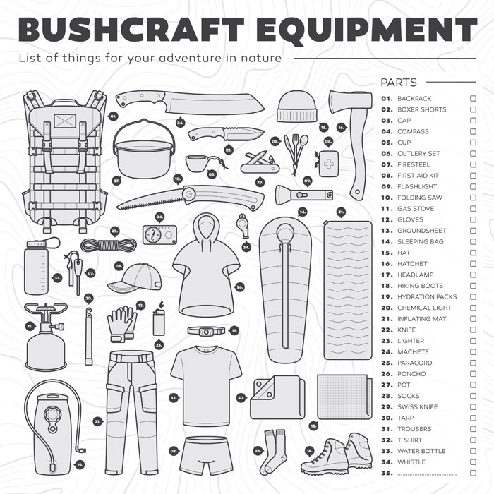 Bushcraft Shop f&uuml;r Abenteuer